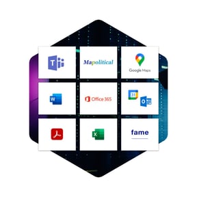 integrations and features